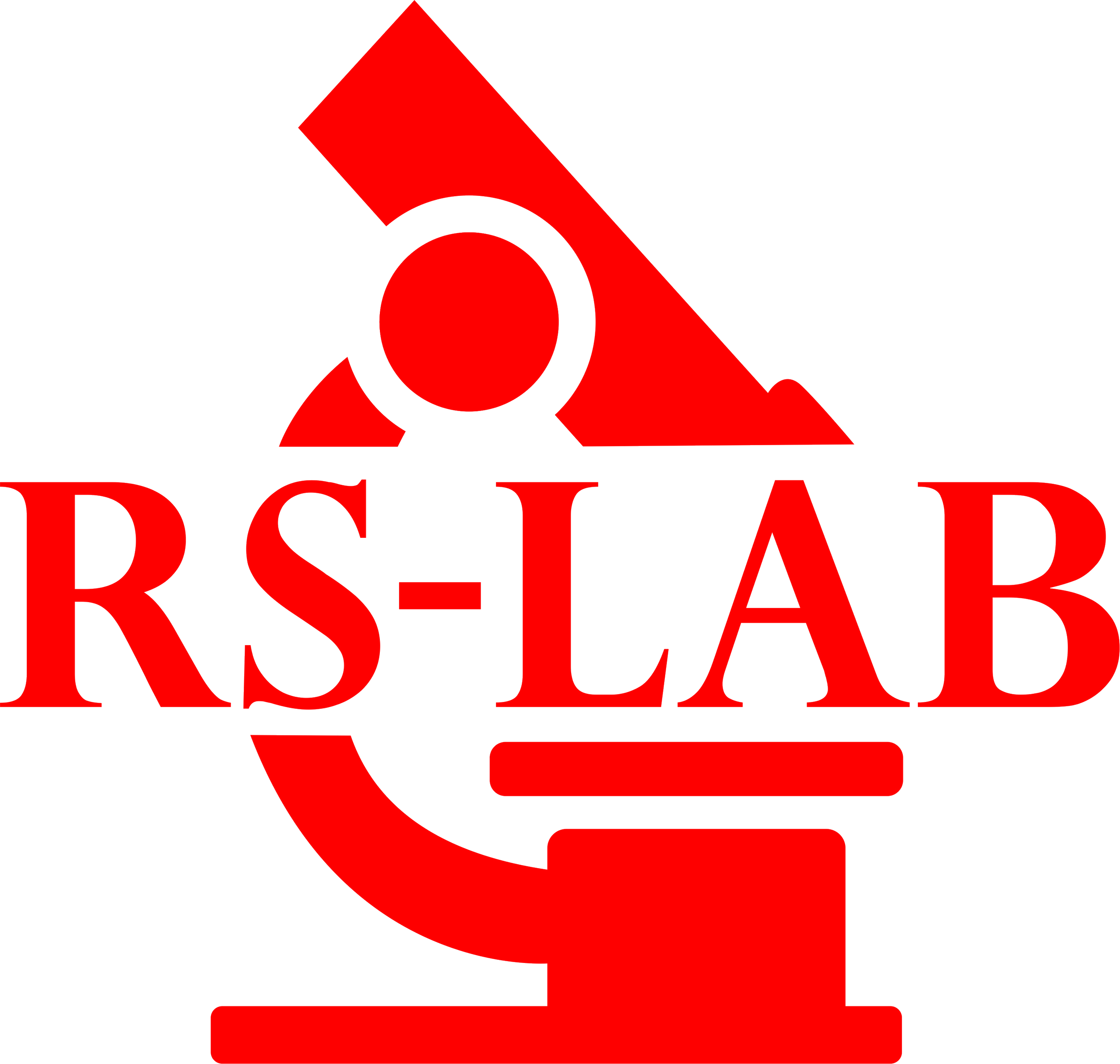 RS Gem Testing Lab